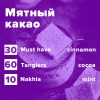 Купить Мятный какао (рецепт)